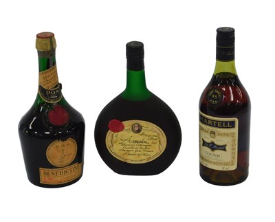 Lot 174 - Three bottles of alcohol, D.O.M. Benedictine,...